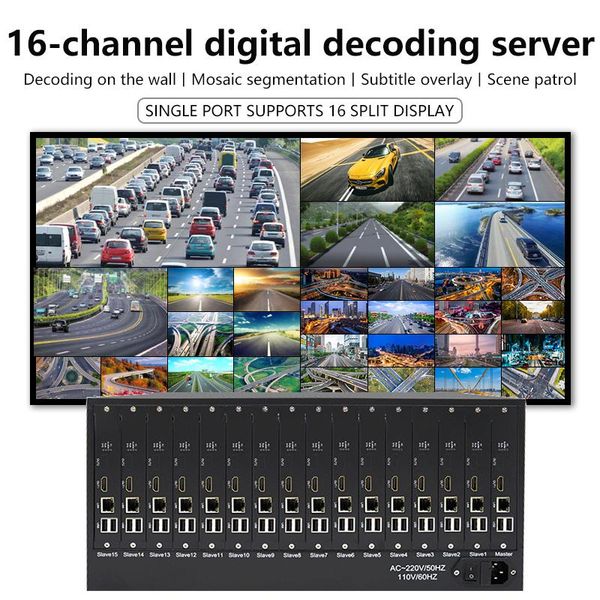 

4-16 out ip lan video matrix switcher compatible with standard onvif brand network camera decoding wireless kits