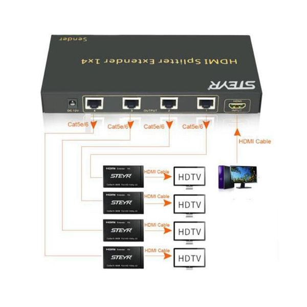 

audio cables & connectors steyr 1080p 1x4 4 port extender splitter over cat5e/cat6/cat7 ethernet cable 195ft 60m 1 to