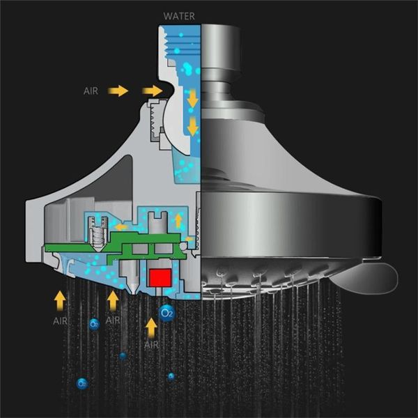 

bathroom shower heads 2021 high flow wall mount head pressure 4 inch 5-setting adjustable spray #0111 a#487