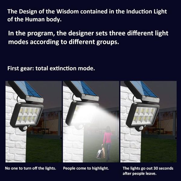

solar lamps human body induction wall lamp cob/led outdoor courtyard waterproof street garage door energy-saving light