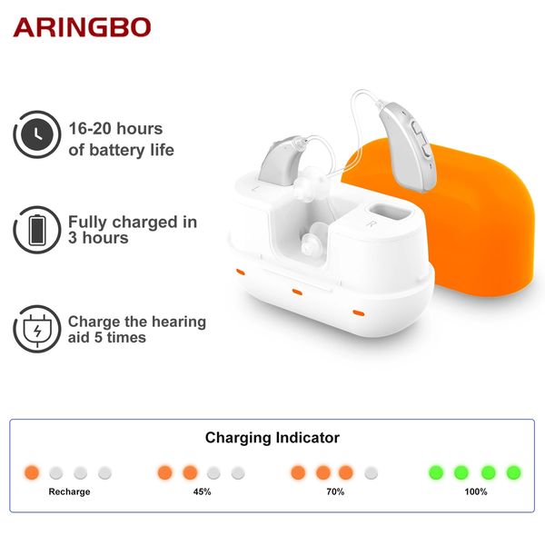 

new hearing aids rechargeable digital hearing aid with charging case audifonos hearing device amplifier for elderlyscouts