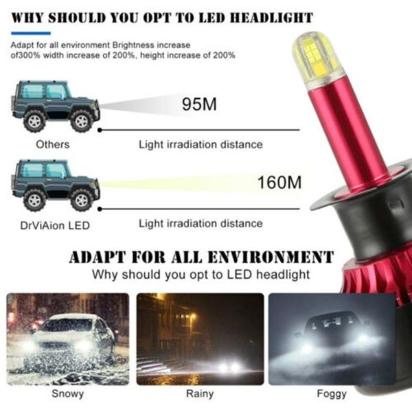 

car headlights dc 9-32v bulbs fog headlight h1 kit mini super bright universal waterproof