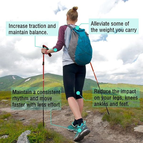 

trekking poles folding hiking stick collapsible walking nordic sticks