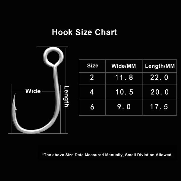 

fishing hooks bimoo 10pcs single hook for lure inline large eye spinner spoon spares