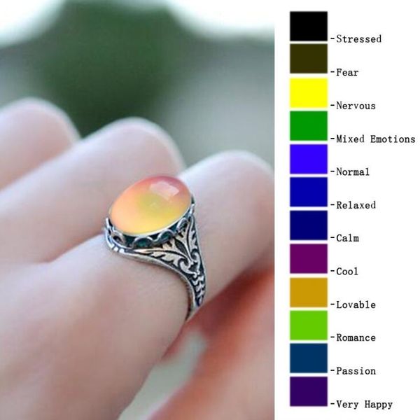 

changing color retro round engagement mood ring mix size 5 to 10, Silver
