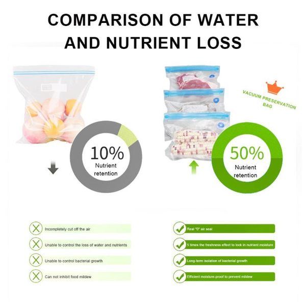 

storage bags reusable food vacuum with pump bpa for storage, space saving and er safe