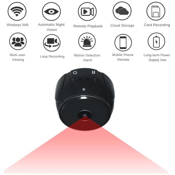 

min camera wifi 1080p hd wireless romote night vision camcorder cloud storage motion detection alarm cam loop recorder mini cameras