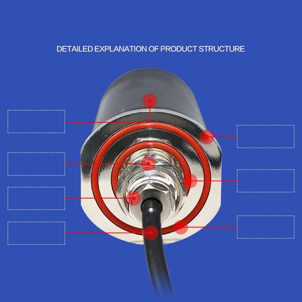 2023 Outdoor 5g Antennen Kabinett Chassis IP66 Wasserdichte Antenne Explosionsgeschütztes RG58 1M Kabel SMA Männlicher weiblicher Stecker