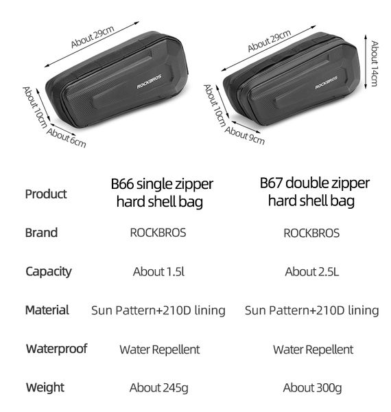

rainproof large capacity road frame bag
