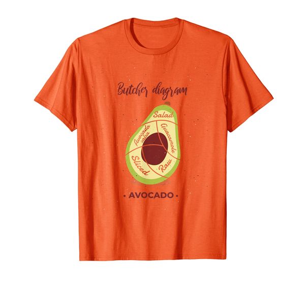 

Butchers Diagram Avocado Funny Vegetable Pun Humor T-Shirt, Mainly pictures