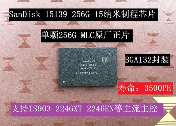 

chip fingerprint access control