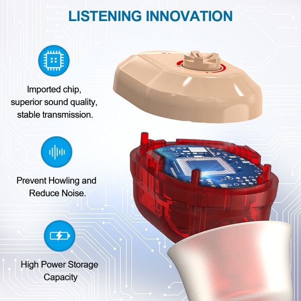 

hearing aids audifonos for deafness/elderly adjustable wireless invisible hearing aid ear sound amplifier with rechargeable basescouts