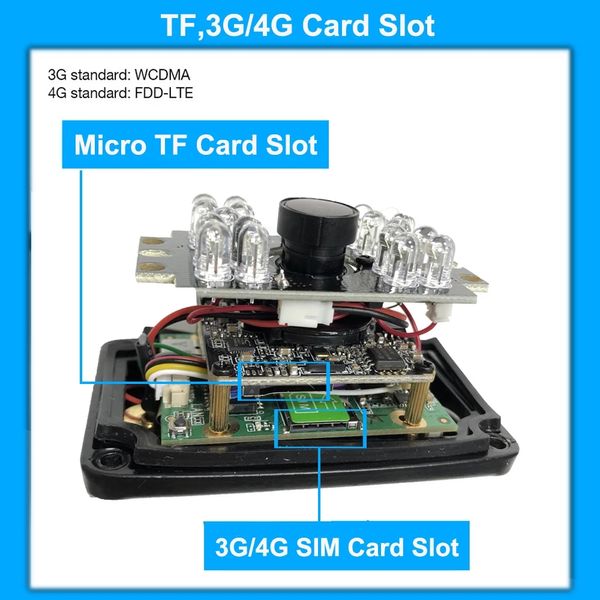 

cmos 4g camera ip normal 1080p 5mp hd 3g sim card metal case outdoor wifi wireless mini cctv p2p for car app camhi