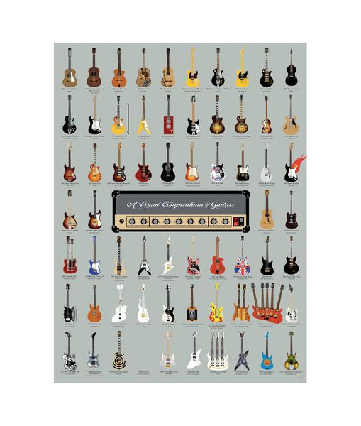 Um compêndio visual da pintura do cartaz da guitarra Imprimir Home Decor emoldurado ou imframado material photopaper