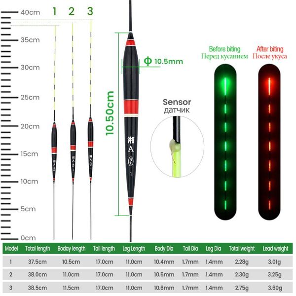 

fishing accessories dndyuju fish bite automatically remind color change smart led electronic luminous float set + non-rechargeable battery