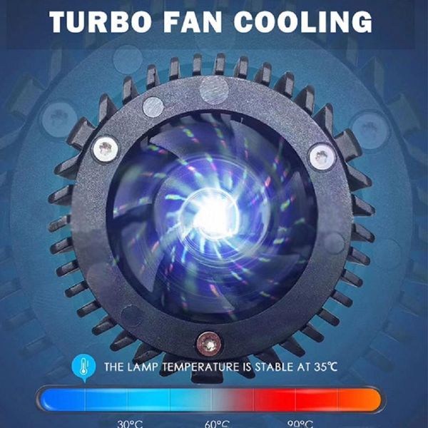 

car headlights 1pair / box t9led h4 high brightness led lens