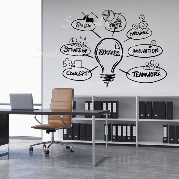 

wall stickers beauty phrases decals for kids rooms decoration art decal