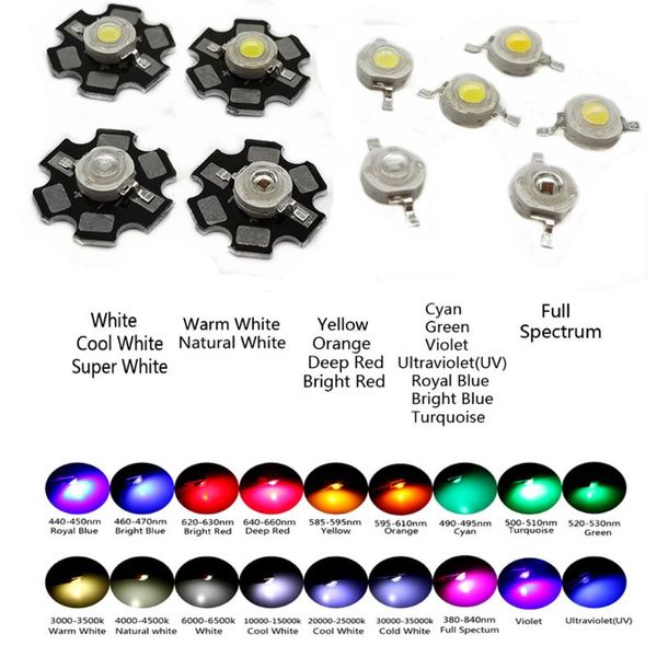 Perle leggere 10-100pcs 3W LED ad alta potenza LED ad alta potenza bianco/freddo bianco/freddo bianco/naturale bianco/rosso/verde/giallo blu royal IR UV no PCB o PCBV a stella da 20 mm