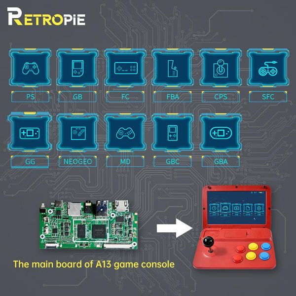 

for powkiddy a13 a12 arcade game console main board motherboard 32gb pre-install 9000 games portable players