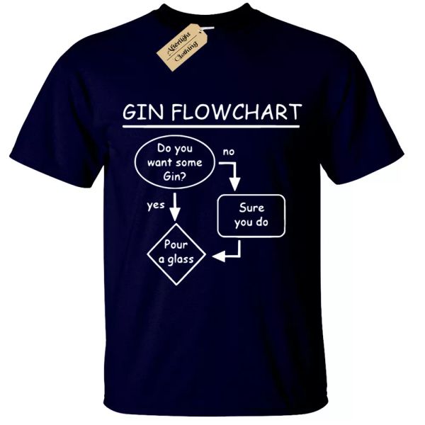 

Gin flowchart Mens T-Shirt Funny Gin Lover Gift Idea, White;black
