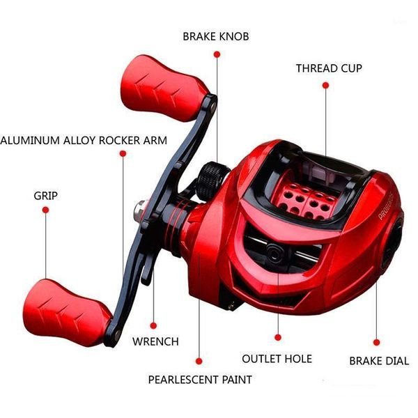 

baitcasting reels metal water drop wheel micro object vertical fishing line 7.2:1 gear