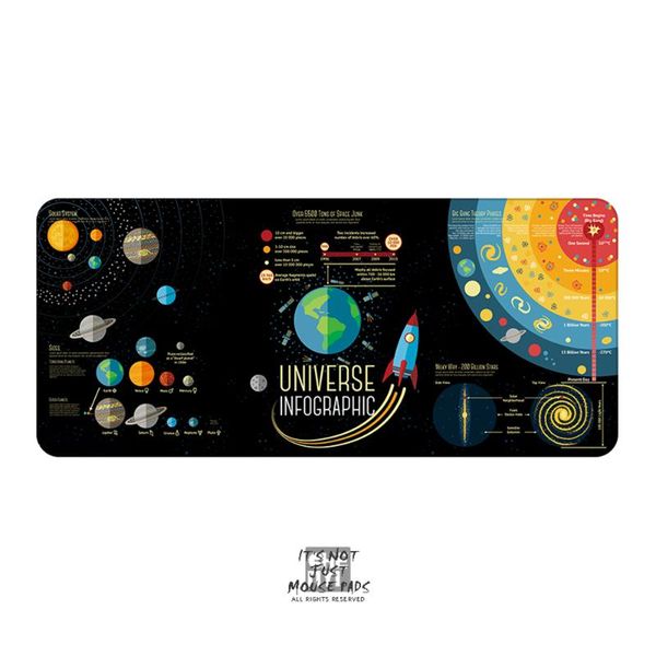 

mouse pads & wrist rests mousepad solar system universe planet mice mat desk tablet pad large xxl gamer pc lapkeyboard mause