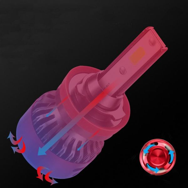 

pair headlight led bulb car lamps headlights light replacement emergency lights