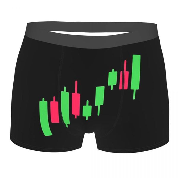 

underpants dogecoin cotton panties man underwear forex and stock market trader charts shorts briefs, Black;white