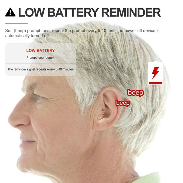 

mini inner hearing aids audifonos ear hearing device 8 channels cic digital volume adjustable sound amplifier left rightscouts