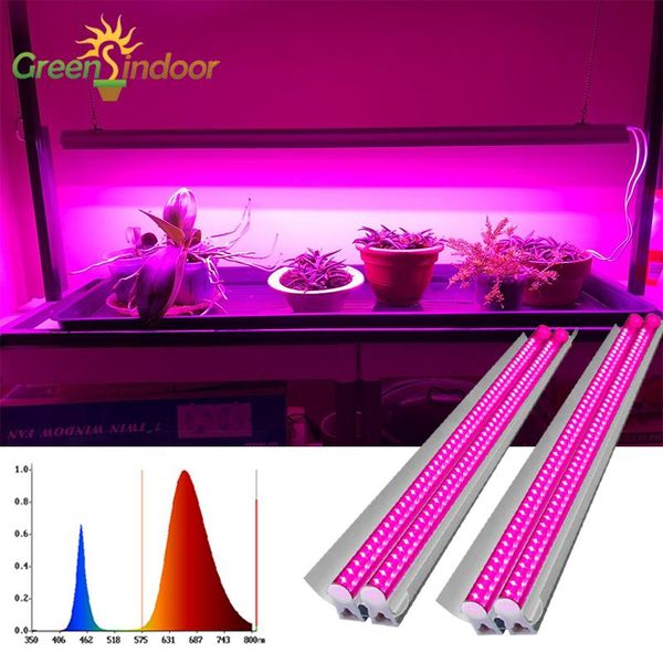 

grow lights indoor 50cm phyto lamp 100w smd2835 leds chip led light full spectrum 400-830nm phytolamp for plants seedling tent