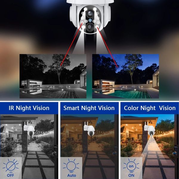 

wifi ip camera outdoor local alarm video surveillance recorder ptz 4xzoom dual lens auto tracking cctv security system 2.8mm-12mm onvif