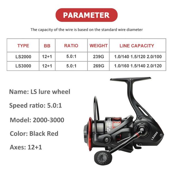 

baitcasting reels fishing reel 12+1bb gear ratio 5.0:1 max drag 5kg shallow metal spool spinning saltwater carp 2000-3000