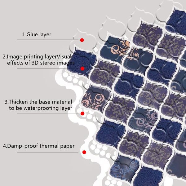 

wallpapers peel and stick self adhesive removable on kitchen backsplash bathroom 3d wall sticker wallpaper tiles in lanterns designs