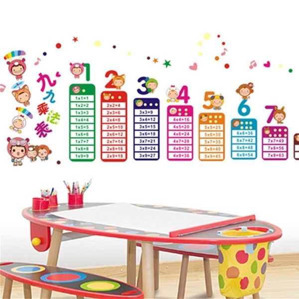 Мультфильм умножение таблицы ПВХ съемная наклейка на стене DIY детская спальня гостиная дома декор Hogard 210420