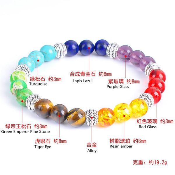 

charm bracelets natural turquoise/lapis/tiger's eye/resin amber/beaded bracelet exquisite jewellery for ladies, Golden;silver