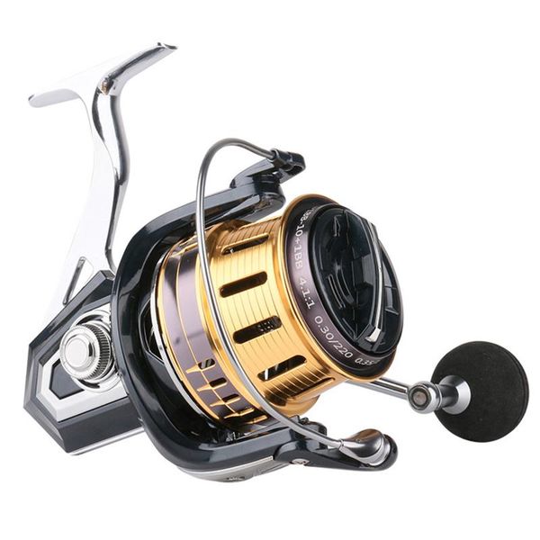 

spinning wheel type long range fishing reel 4.1:1speed ratio 5+1bb bearing stainless steel handle line spool accessory baitcasting reels