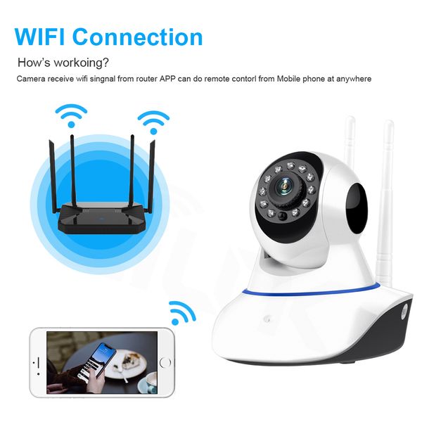 Telecamera WIFI Home Baby Monitor Security HD Pan Tilt Wireless IP Audio bidirezionale CCTV UF157