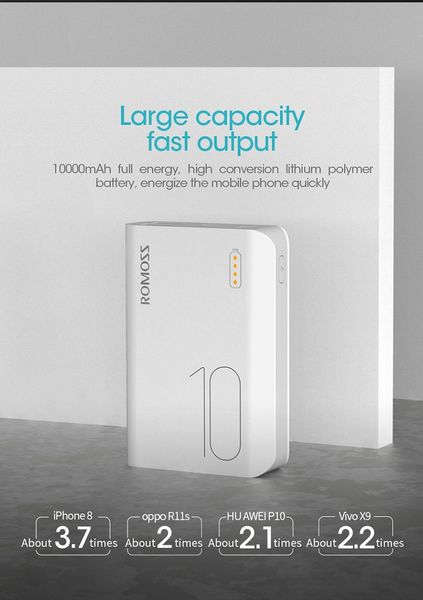 

mini 10000mah battery fast charge power bank portable for iphone