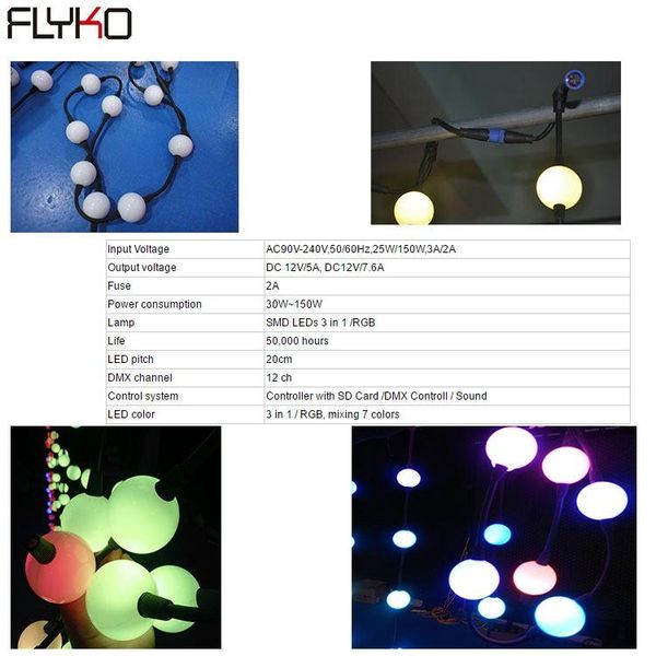 

effects indoor factroy price tree decoration dmx 3d puzzle ball