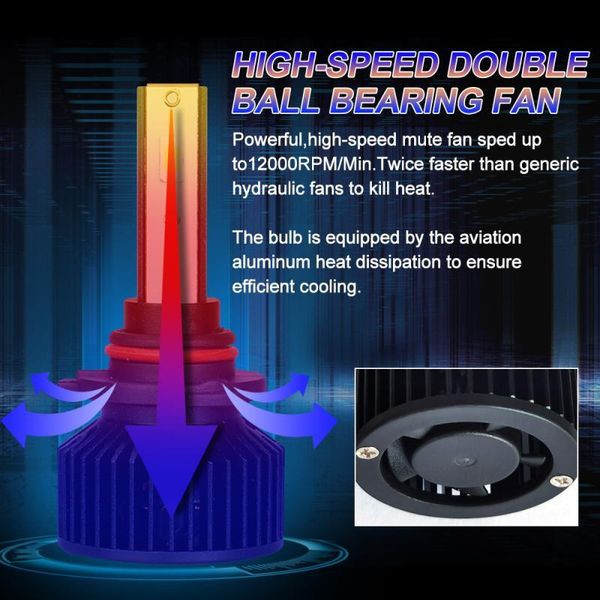 

car headlights led f9 7500lm decoding front bulbs lights 9005 6000k white light ip68 2pcs auto accessories