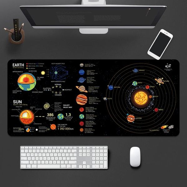 

mouse pads & wrist rests gaming pad large size (900x400x3mm) extended mat with non-slip rubber base for keyboard and