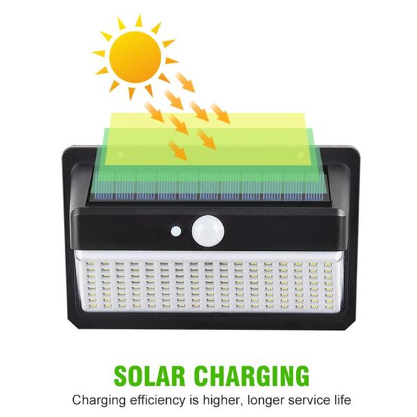 

solar lamps 158led powered wall light outdoor motion sensor 3 modes emergency waterproof street lighting lamp garden decoration