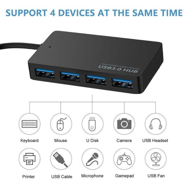 

hubs usb hub 4-port 3.0 splitter adapter for lapsuper high-speed data 4 ports
