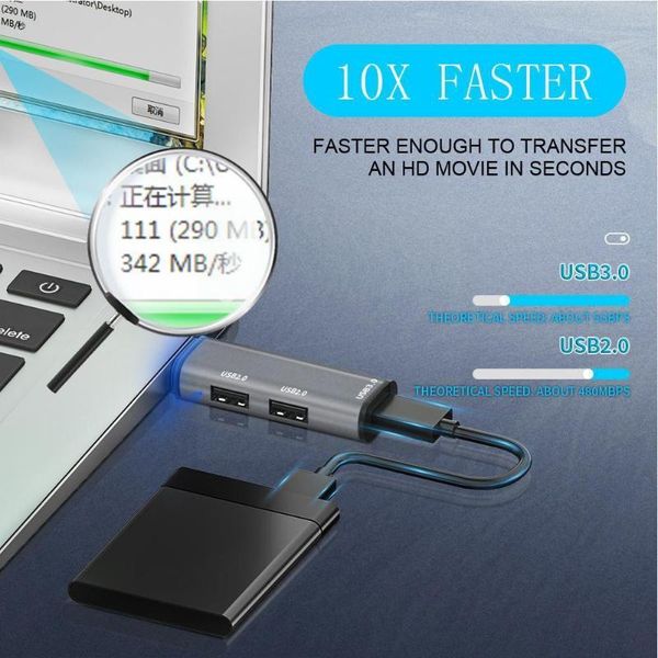 

hubs usb 3.0 splitter 3-port hub notebook computer extender mini one with three ports for pro 13 15 air x u6e0