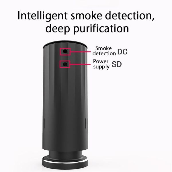 

negative ion ppft filter membrane air purifier, home car except formaldehyde, benzene, second-hand smoke, pm2.5 clean purifiers