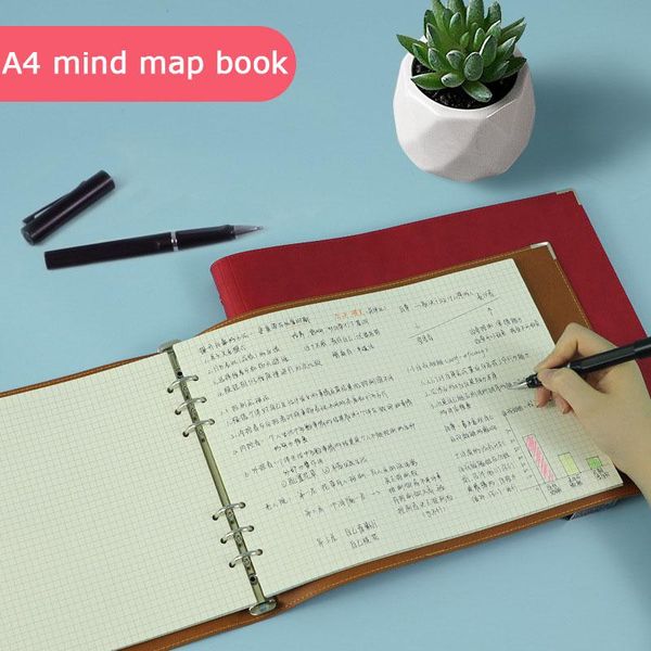 

mind map notebook pu leather cover business loose-leaf hand ledger studentcornell square grid notepad school office supplies notepads, Purple;pink