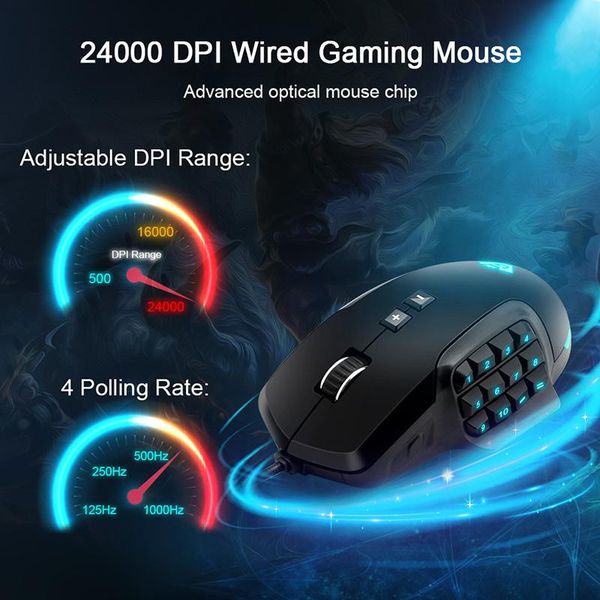 

seenda wired gaming mouse laser programming game computer mice rgb 24000 dpi 17 programmable buttons