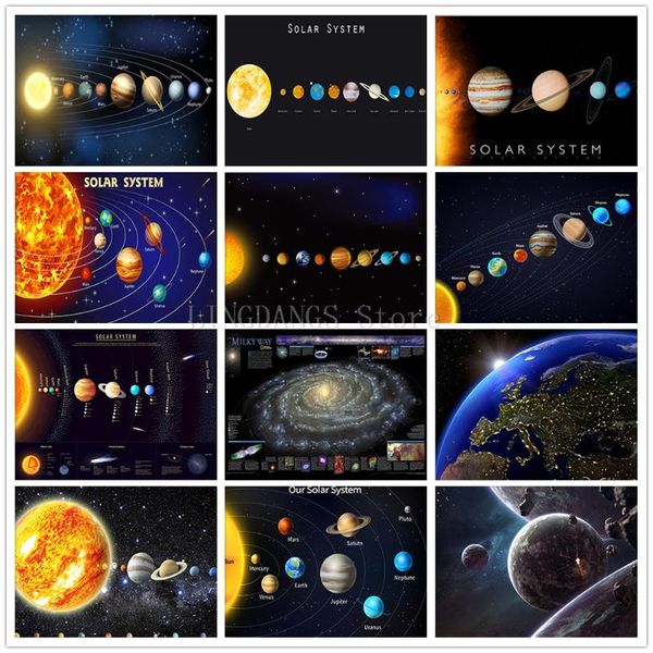 

diamond painting 5d diy full drill universe planet solar system mosaic cartoon earth embroidery cross stitch home decor