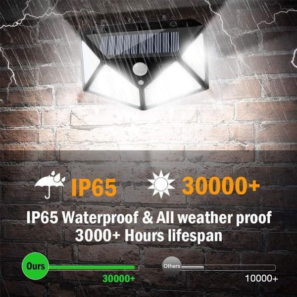 

strings 100 leds solar wall light garden four sides luminous human induction body waterproof stair