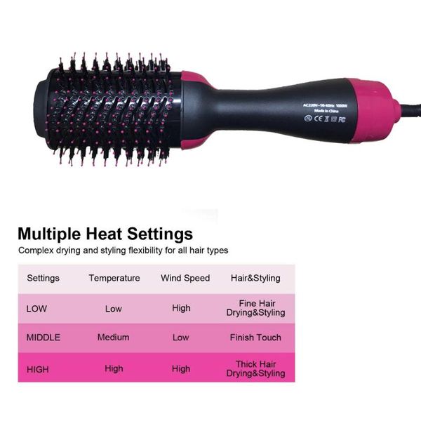 

one step hair dryer air brush straightener comb curling styling tools drop 2 in 1 gh4 electric brushes